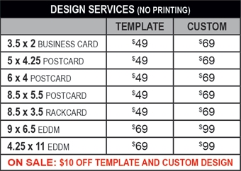 price postcard design