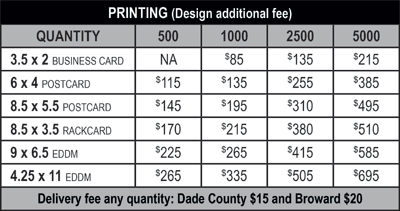 price postcard printing